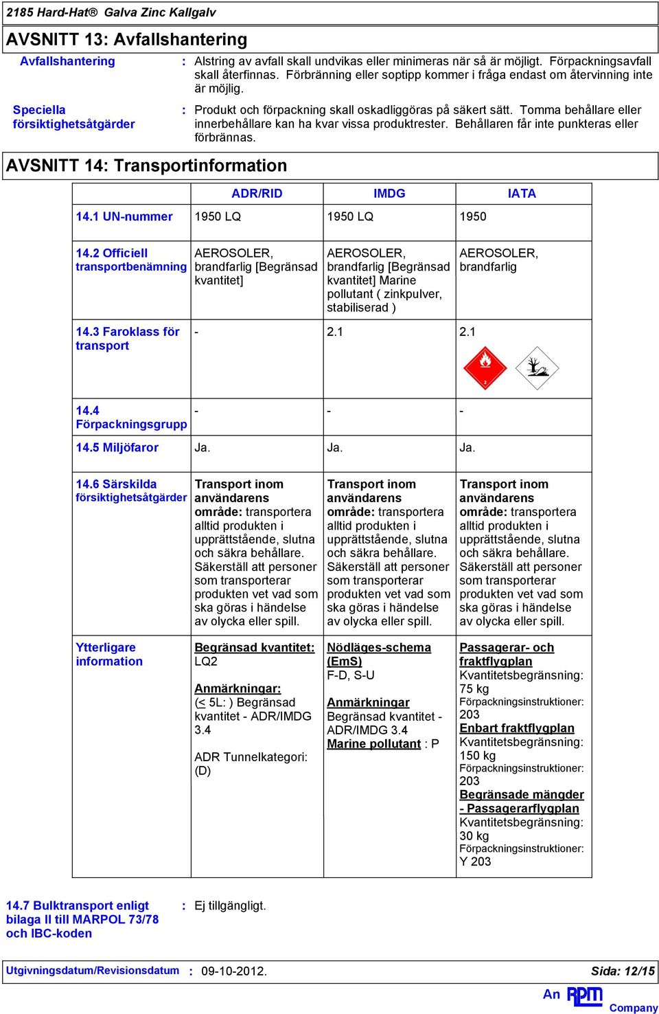 Tomma behållare eller innerbehållare kan ha kvar vissa produktrester. Behållaren får inte punkteras eller förbrännas. ADR/RID IMDG IATA 14.1 UN-nummer 1950 LQ 1950 LQ 1950 14.