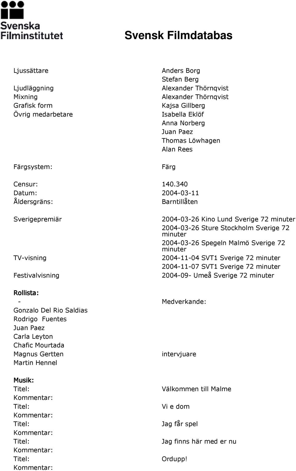340 Datum: 2004-03-11 Åldersgräns: Barntillåten Sverigepremiär TV-visning Festivalvisning 2004-03-26 Kino Lund Sverige 72 minuter 2004-03-26 Sture Stockholm Sverige 72 minuter 2004-03-26
