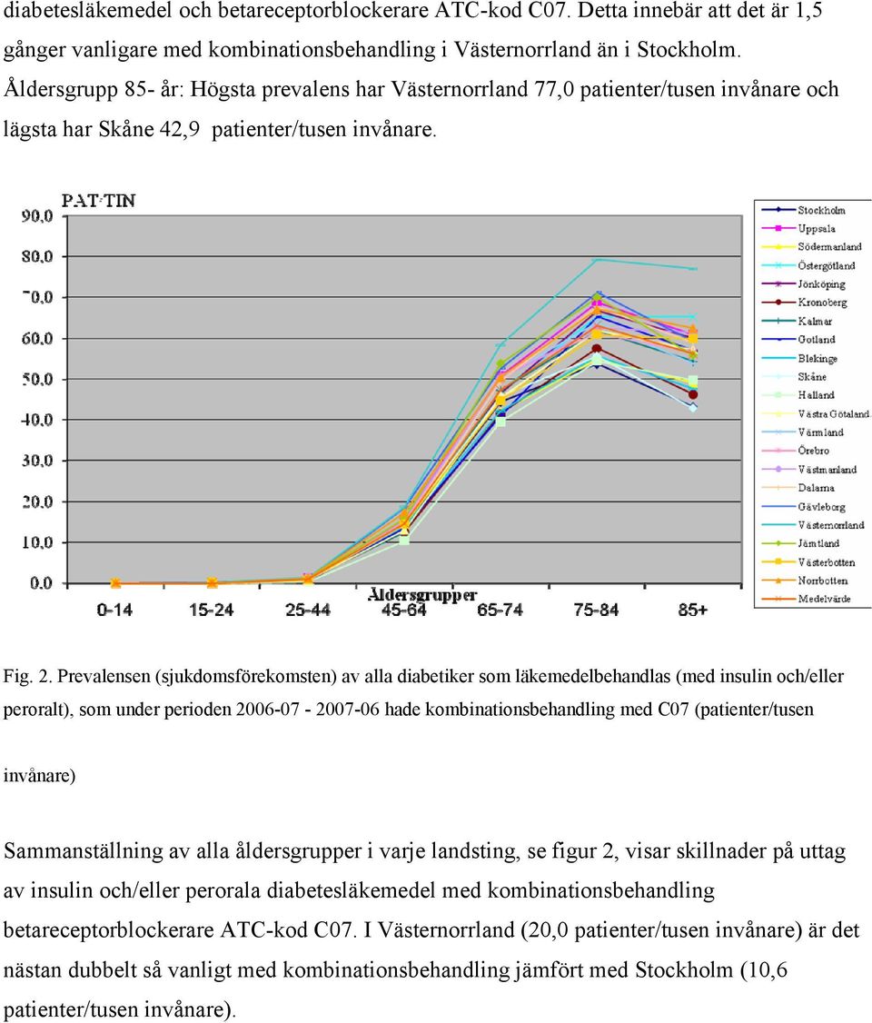 Prevalensen (sjukdomsförekomsten) av alla diabetiker som läkemedelbehandlas (med insulin och/eller peroralt), som under perioden 2006-07 - 2007-06 hade kombinationsbehandling med C07 (patienter/tusen