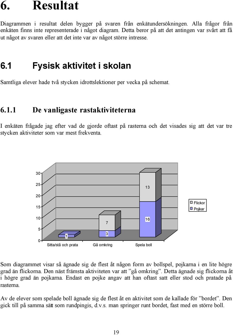 1 Fysisk aktivitet i skolan Samtliga elever hade två stycken idrottslektioner per vecka på schemat. 6.1.1 De vanligaste rastaktiviteterna I enkäten frågade jag efter vad de gjorde oftast på rasterna och det visades sig att det var tre stycken aktiviteter som var mest frekventa.