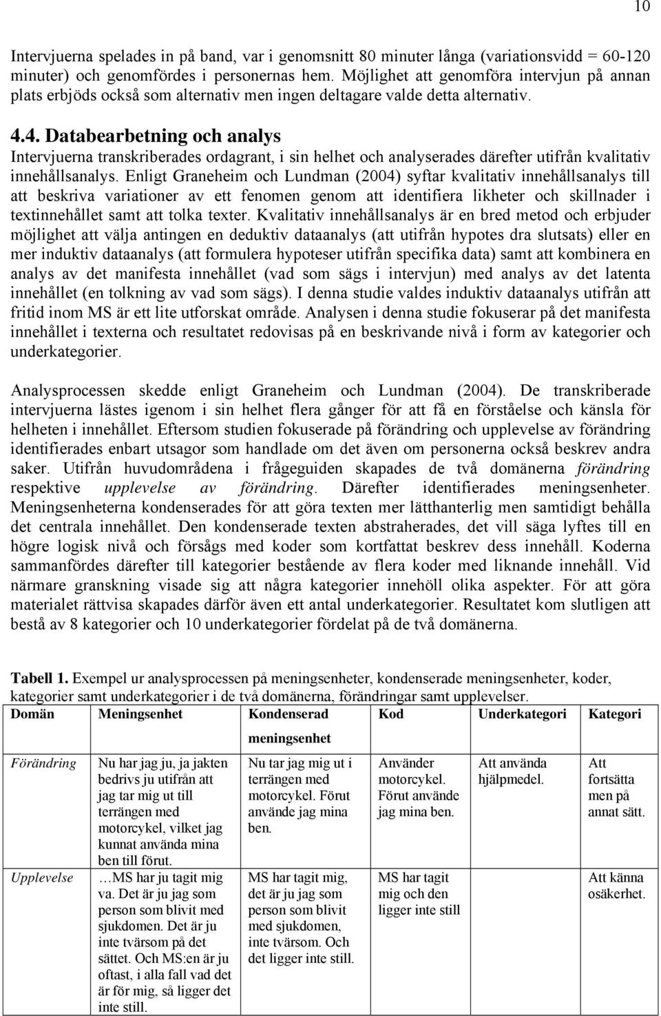 4. Databearbetning och analys Intervjuerna transkriberades ordagrant, i sin helhet och analyserades därefter utifrån kvalitativ innehållsanalys.