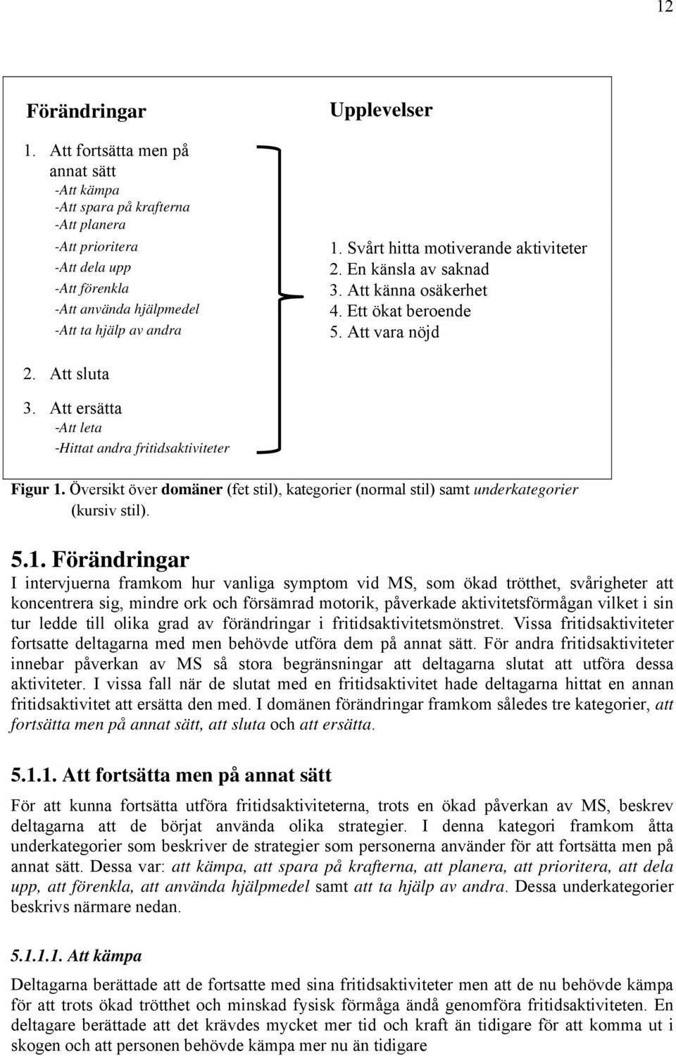 Svårt hitta motiverande aktiviteter 2. En känsla av saknad 3. Att känna osäkerhet 4. Ett ökat beroende 5. Att vara nöjd 2. Att sluta 3. Att ersätta Att leta Hittat andra fritidsaktiviteter Figur 1.