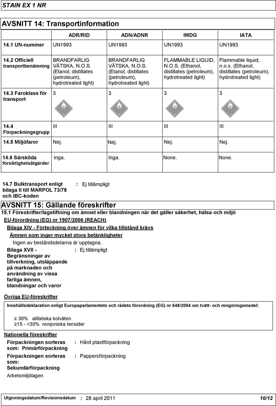 3 Faroklass för transport 3 3 3 3 14.4 Förpackningsgrupp III III III III 14.5 Miljöfaror Nej. Nej. Nej. Nej. 14.6 Särskilda försiktighetsåtgärder Inga. Inga. None. None. 14.7 Bulktransport enligt bilaga II till MARPOL 73/78 och IBC-koden AVSNITT 15: Gällande föreskrifter 15.