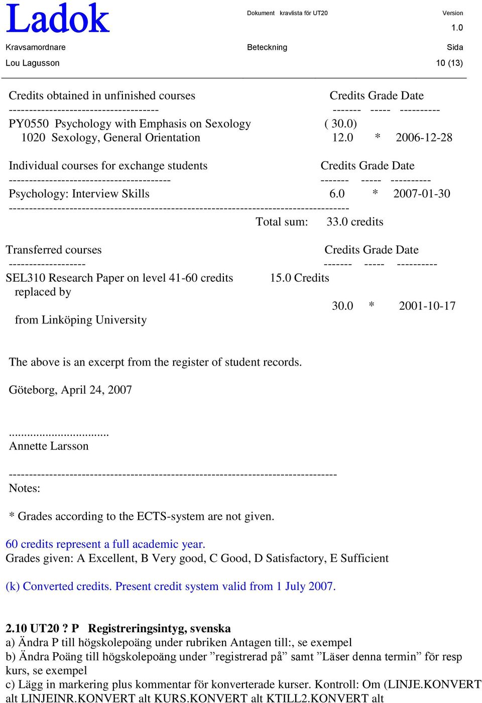 0 * 2006-12-28 Individual courses for exchange students Credits Grade Date ---------------------------------------- ------- ----- ---------- Psychology: Interview Skills 6.