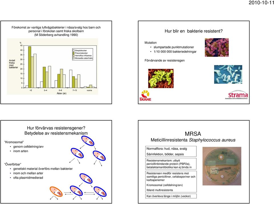 Betydelse av resistensmekanism Kromosomal genom celldelning/arv inom arten Överförbar genetiskt material överförs mellan bakterier inom och mellan arter ofta plasmidmedierad MRSA Meticillinresistenta