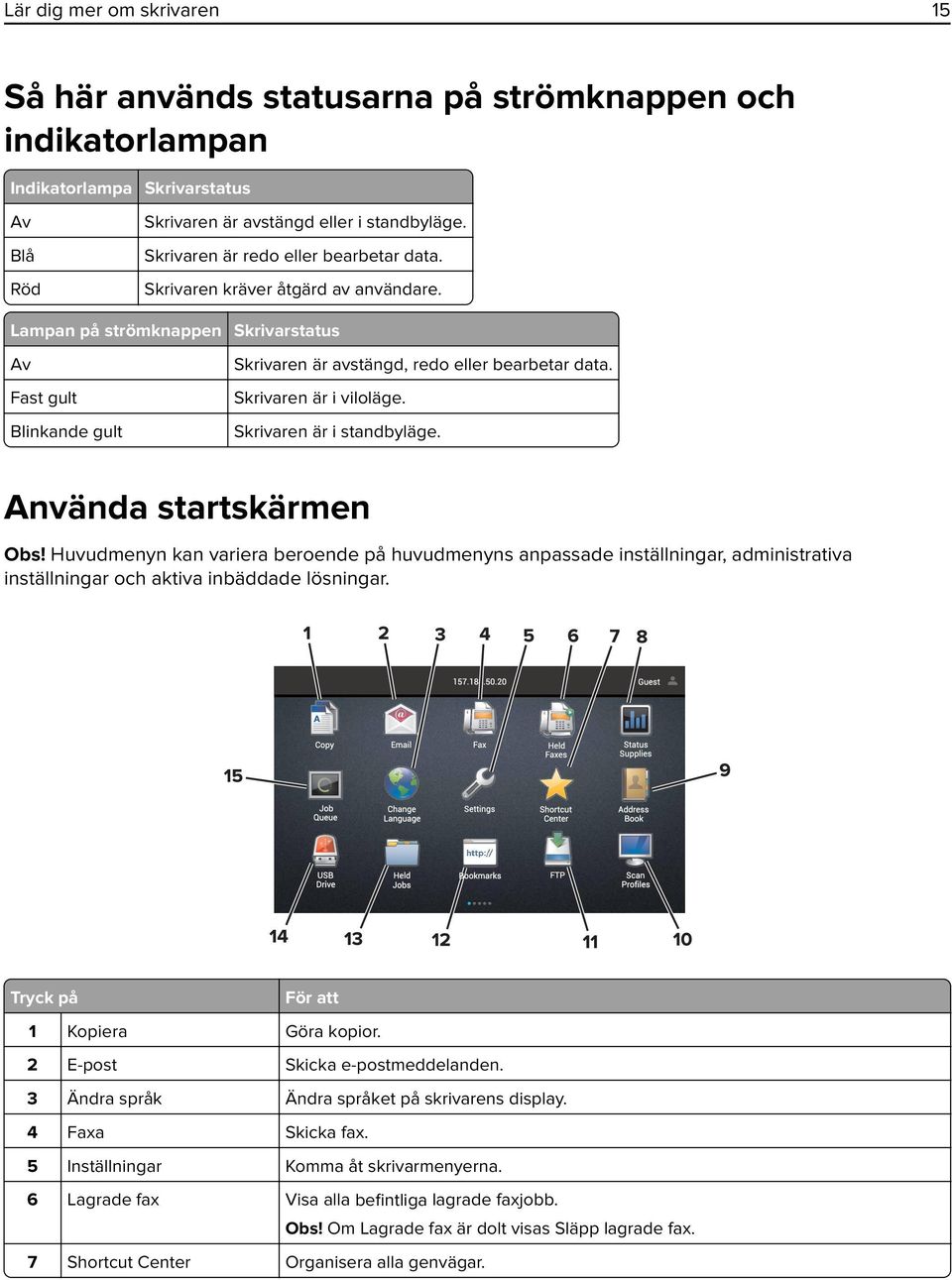 Skrivaren är i viloläge. Skrivaren är i standbyläge. Använda startskärmen Obs!