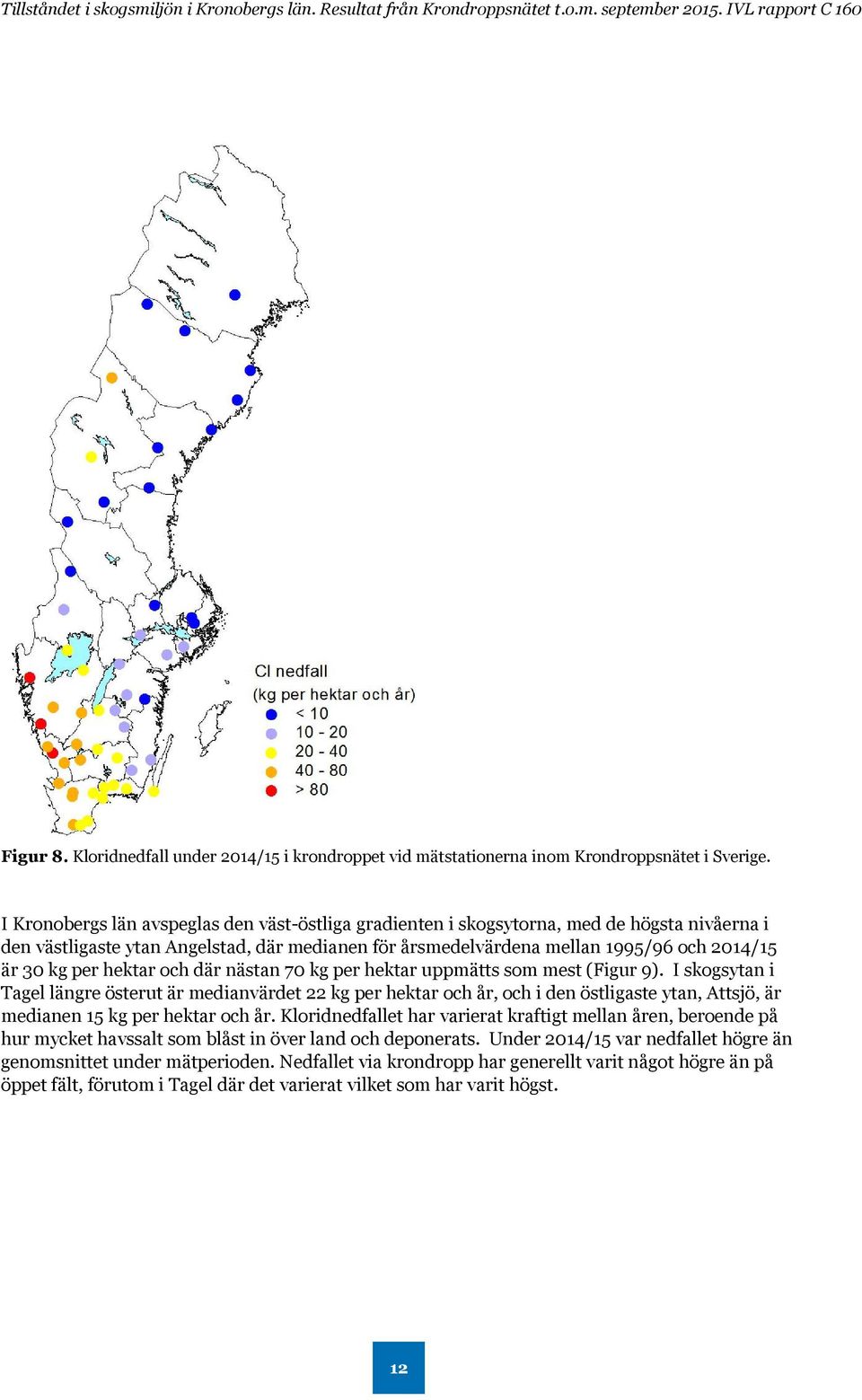 hektar och där nästan 70 kg per hektar uppmätts som mest (Figur 9).