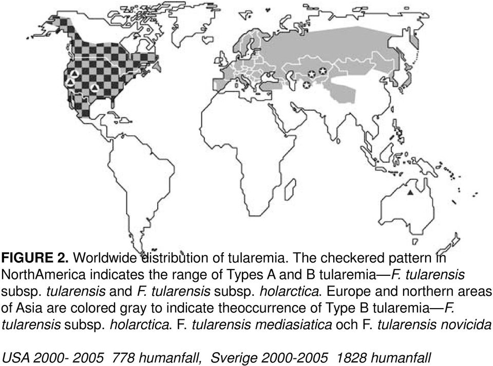 tularensis and F. tularensis subsp. holarctica.