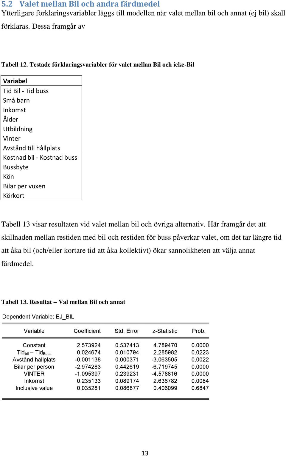 Bilar per vuxen Körkort Tabell 13 visar resultaten vid valet mellan bil och övriga alternativ.