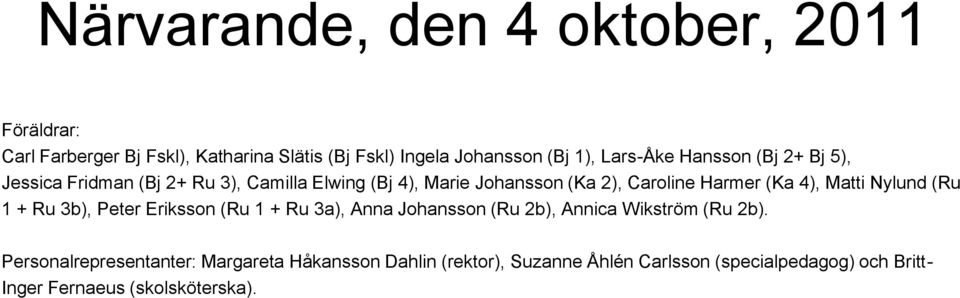 (Ka 4), Matti Nylund (Ru 1 + Ru 3b), Peter Eriksson (Ru 1 + Ru 3a), Anna Johansson (Ru 2b), Annica Wikström (Ru 2b).