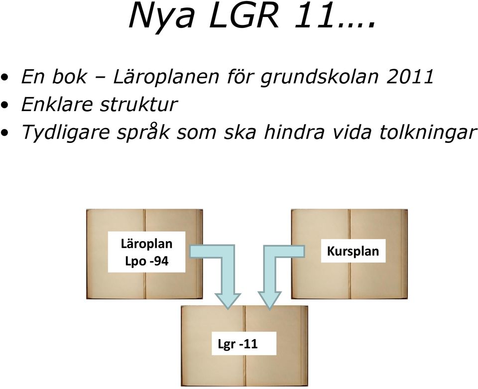 2011 Enklare struktur Tydligare