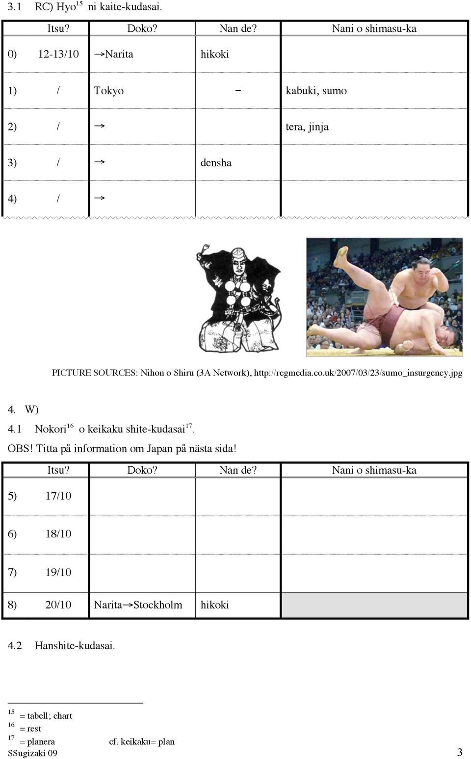 (3A Network), http://regmedia.co.uk/2007/03/23/sumo_insurgency.jpg 4. W) 4.1 Nokori 16 o keikaku shite-kudasai 17. OBS!