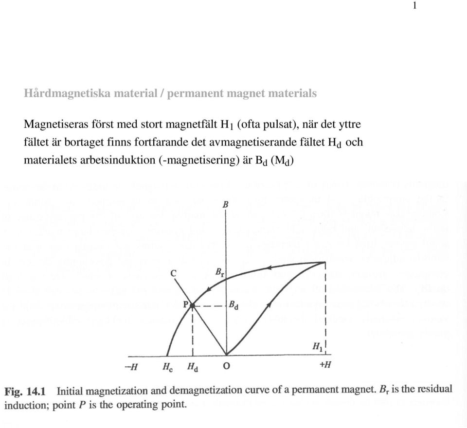 yttre fältet är bortaget finn fortfarande det avmagnetierande