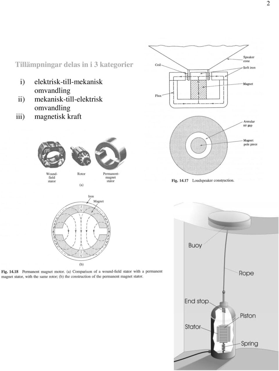 elektrik-till-mekanik omvandling