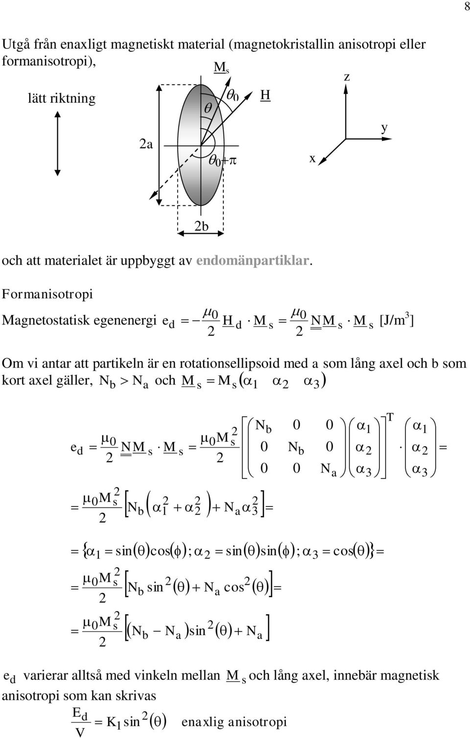 Formaniotropi agnetotatik egenenergi d d H e [J/m 3 ] Om vi antar att partikeln är en rotationellipoid med a om lång axel och b om