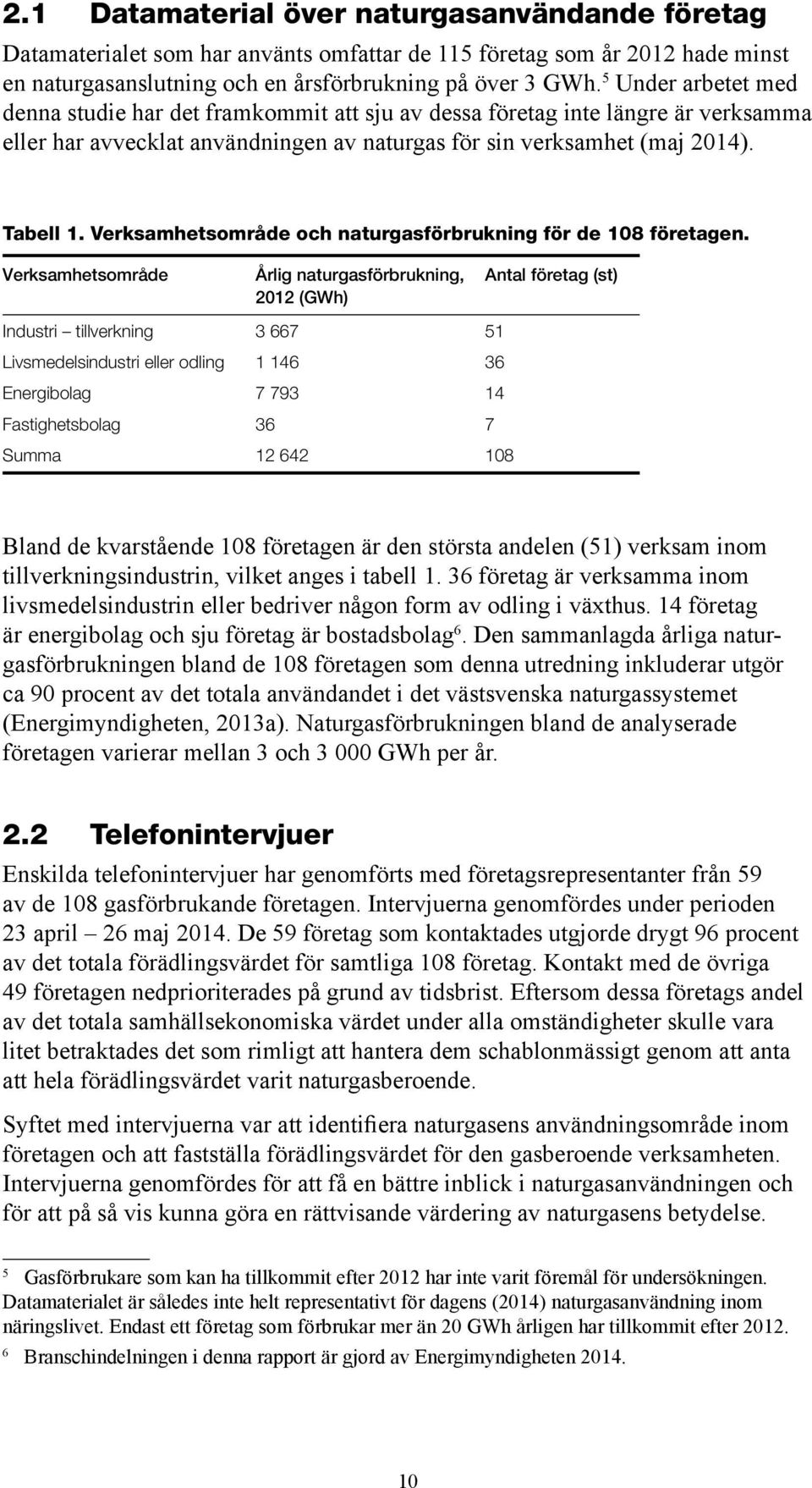 Verksamhetsområde och naturgasförbrukning för de 108 företagen.