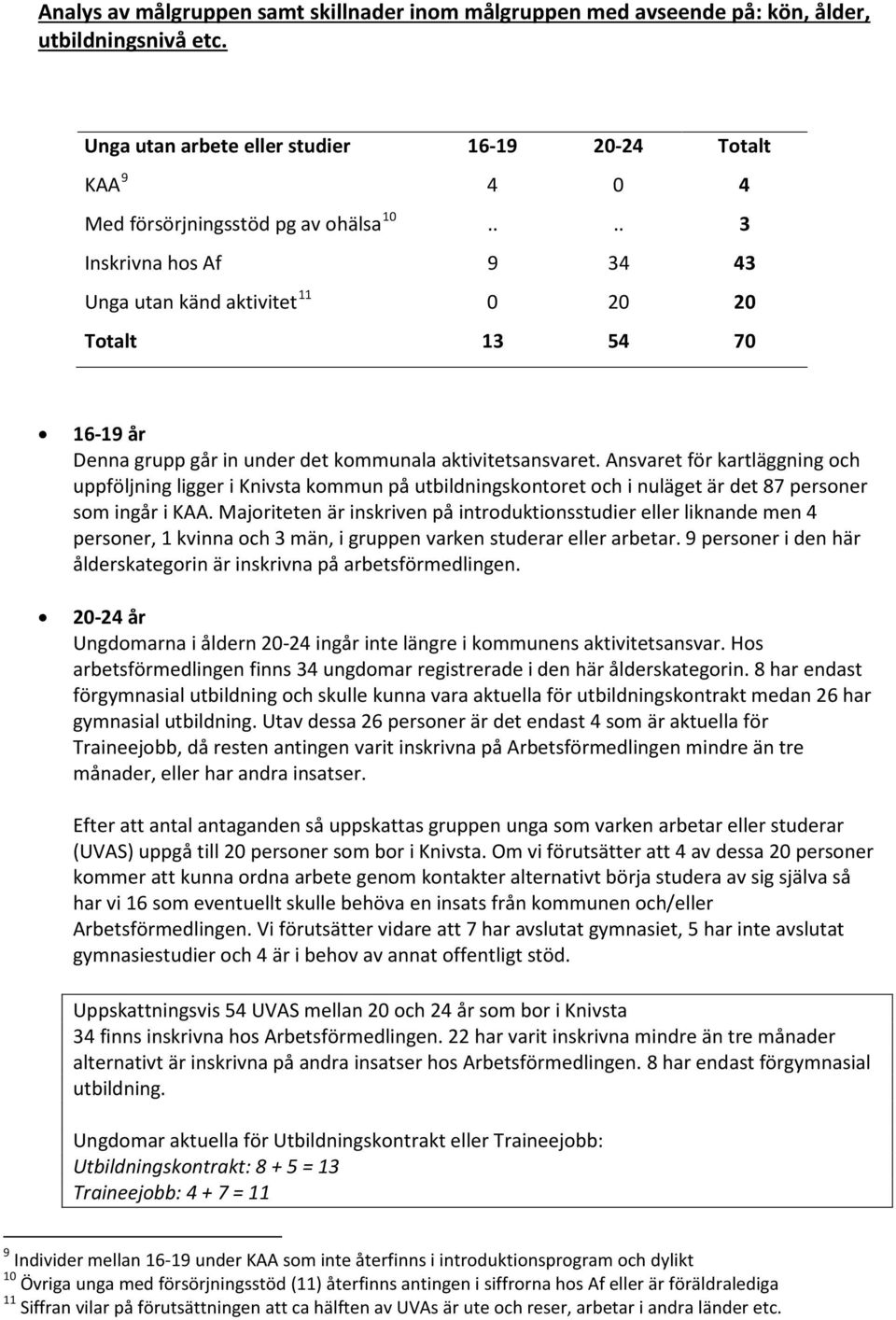 ... 3 Inskrivna hos Af 9 34 43 Unga utan känd aktivitet 11 0 20 20 Totalt 13 54 70 16-19 år Denna grupp går in under det kommunala aktivitetsansvaret.