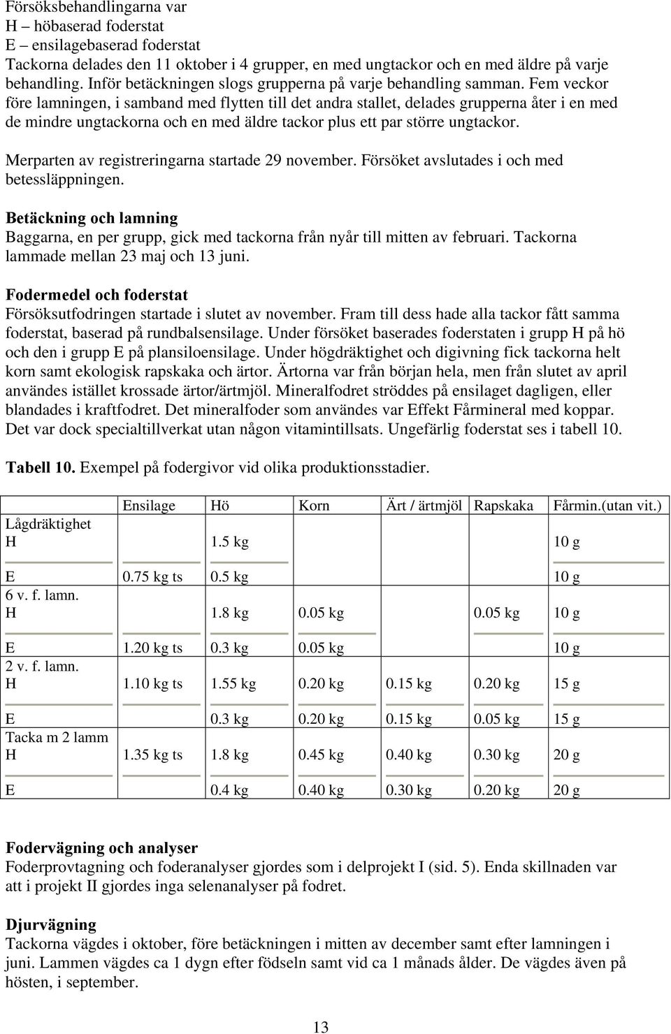 Fem veckor före lamningen, i samband med flytten till det andra stallet, delades grupperna åter i en med de mindre ungtackorna och en med äldre tackor plus ett par större ungtackor.