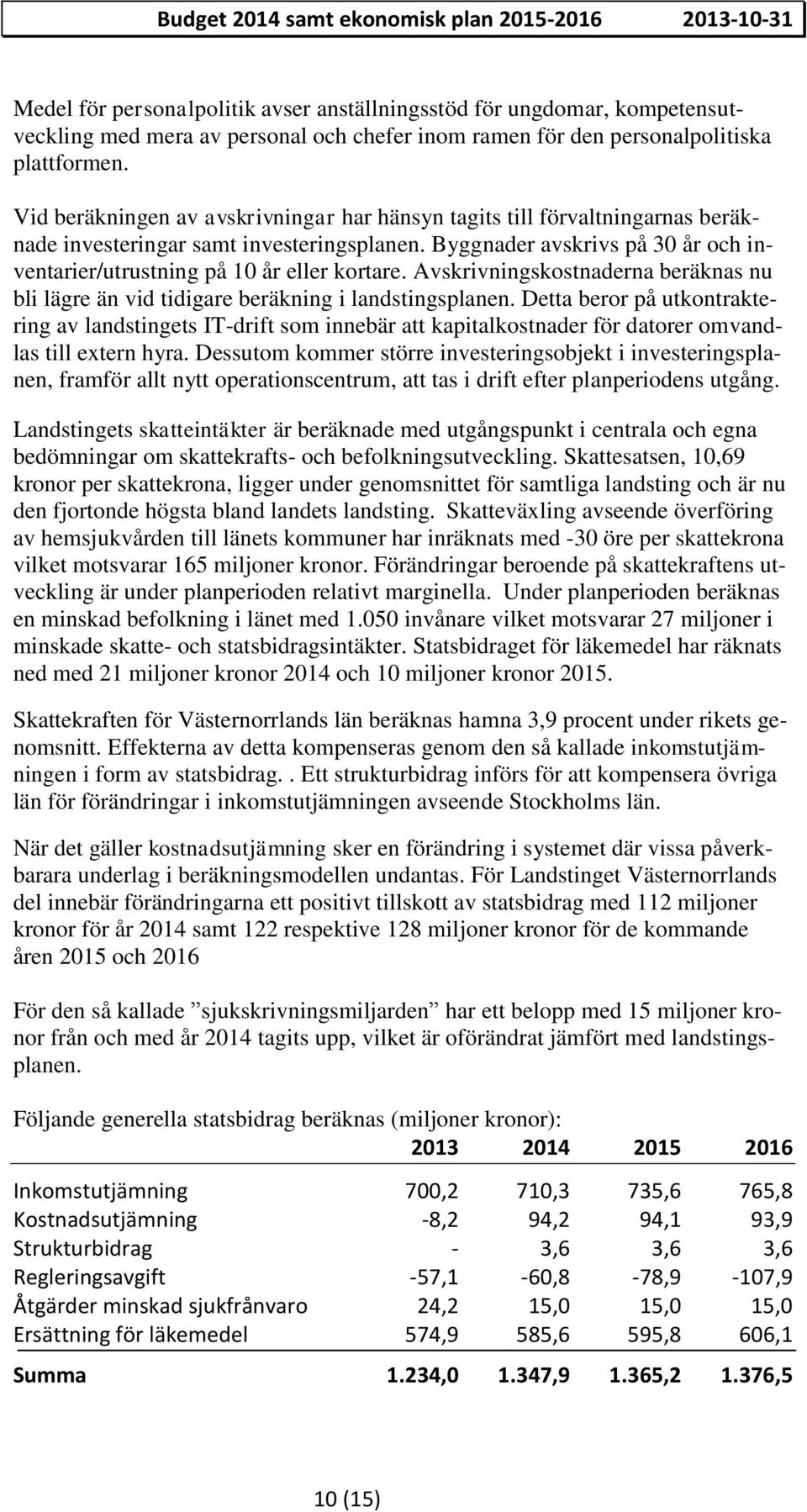 Byggnader avskrivs på 30 år och inventarier/utrustning på 10 år eller kortare. Avskrivningskostnaderna beräknas nu bli lägre än vid tidigare beräkning i landstingsplanen.