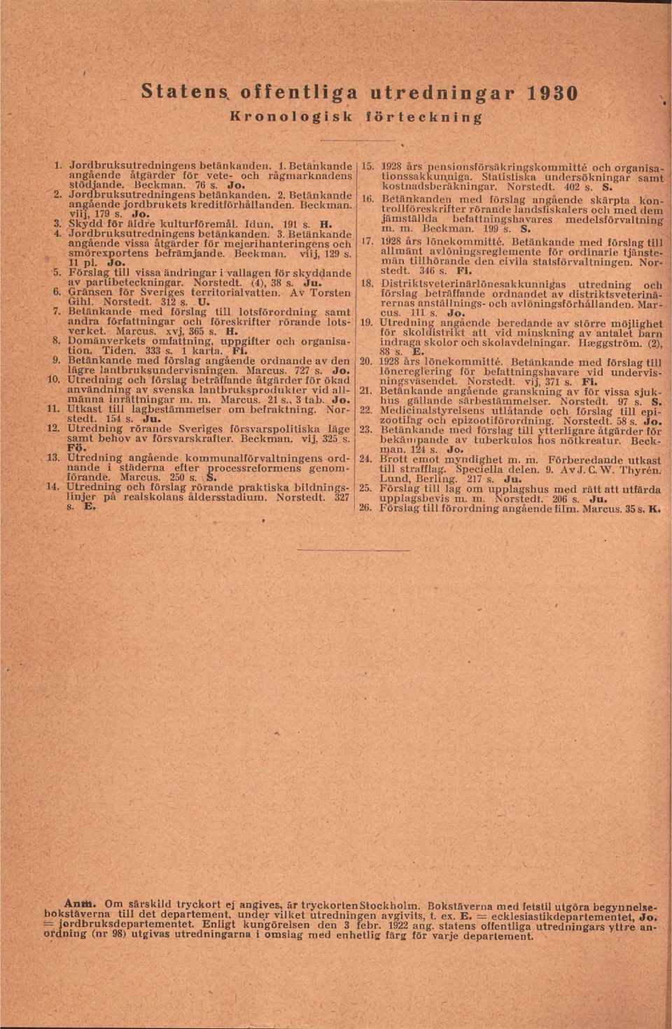 Jordbruksutredningens betänkanden. 3. Betänkande angående vissa åtgärder för mejerihanteringens och smörexportens befrämjande. Beckman, viij, 129 s. 11 pl. Jo. 5.