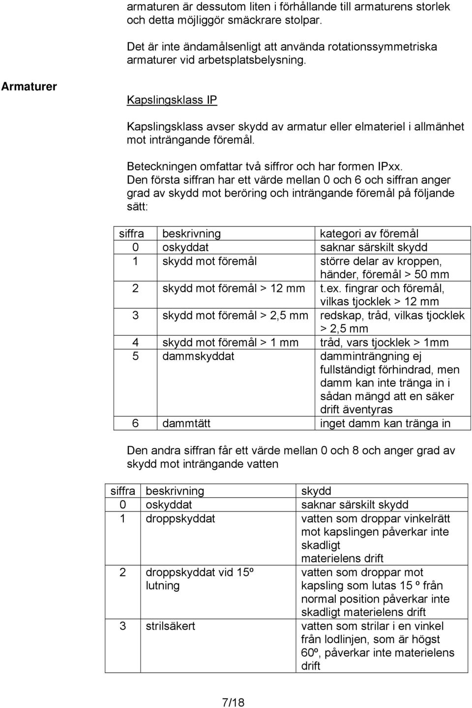 Den första siffran har ett värde mellan 0 och 6 och siffran anger grad av skydd mot beröring och inträngande föremål på följande sätt: siffra beskrivning kategori av föremål 0 oskyddat saknar