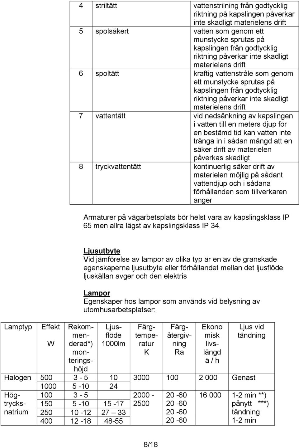 vid nedsänkning av kapslingen i vatten till en meters djup för en bestämd tid kan vatten inte tränga in i sådan mängd att en säker drift av materielen påverkas skadligt 8 tryckvattentätt kontinuerlig