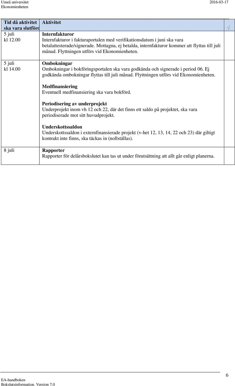 Ej godkända ombokningar flyttas till juli månad. Flyttningen utförs vid. Medfinansiering Eventuell medfinansiering ska vara bokförd.