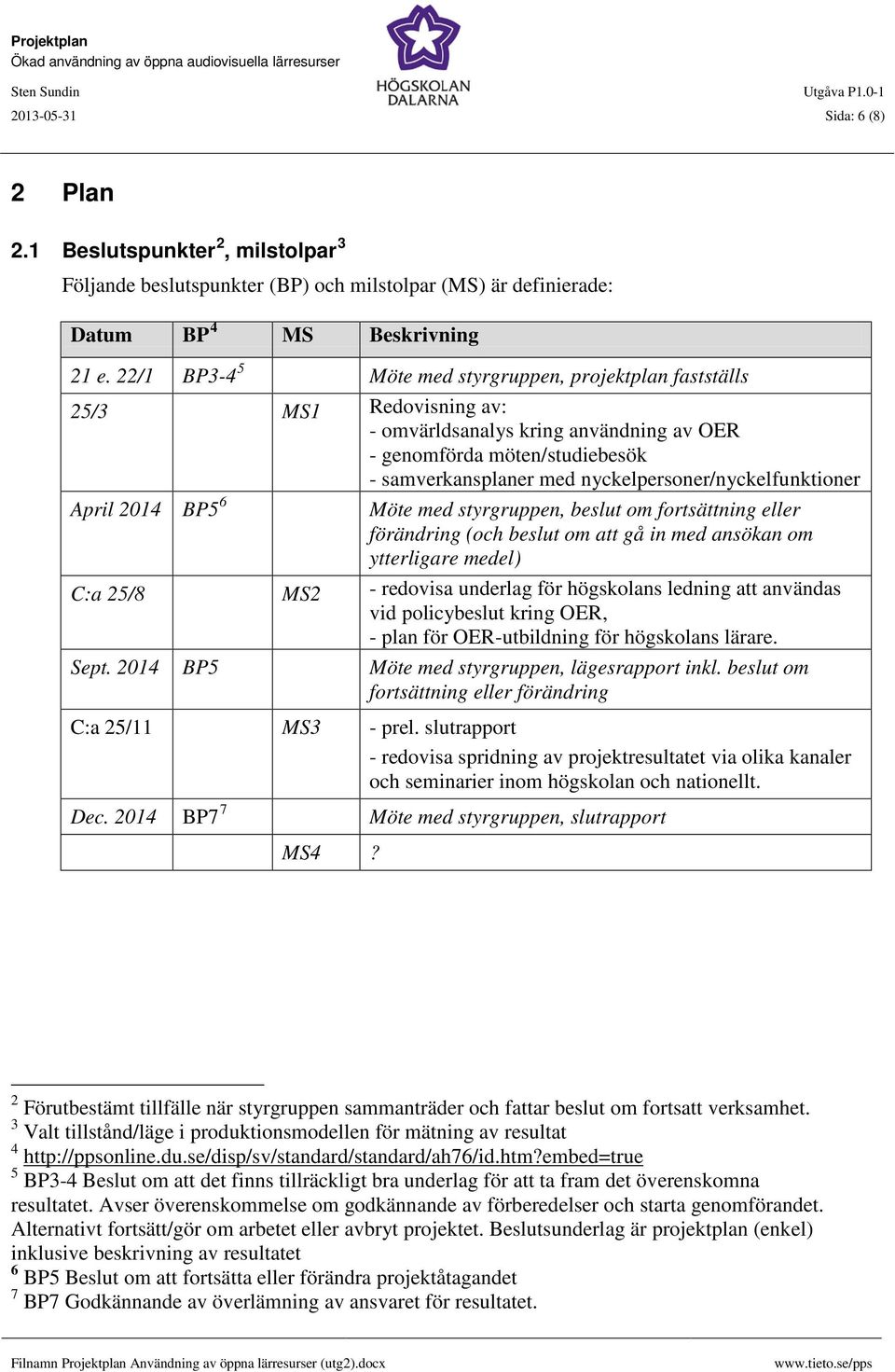 nyckelpersoner/nyckelfunktioner April 2014 BP5 6 Möte med styrgruppen, beslut om fortsättning eller förändring (och beslut om att gå in med ansökan om ytterligare medel) C:a 25/8 MS2 - redovisa