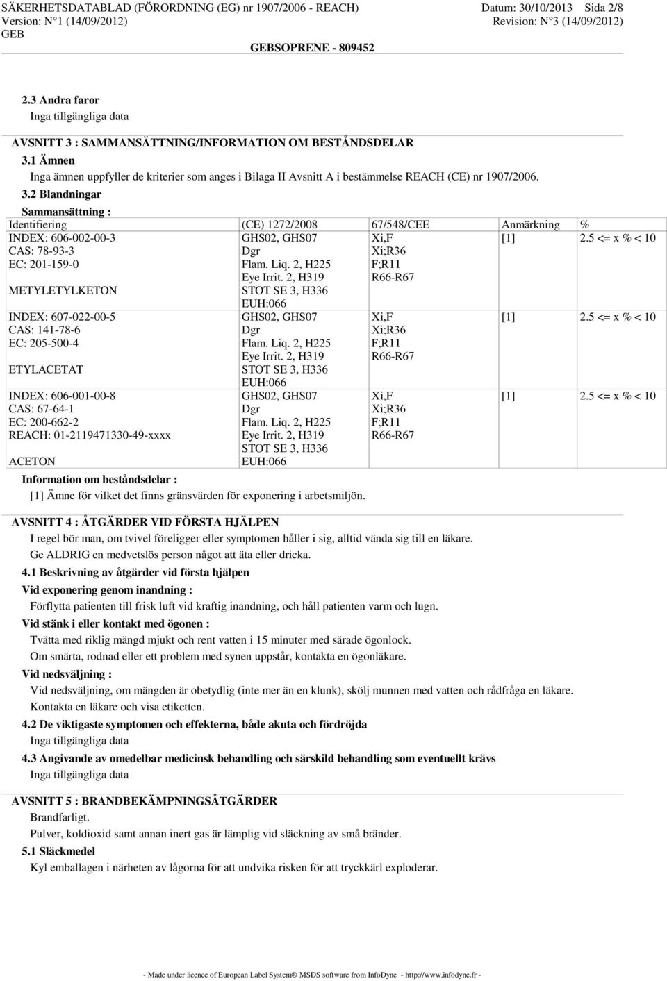 2 Blandningar Sammansättning : Identifiering (CE) 1272/2008 67/548/CEE Anmärkning % INDEX: 606-002-00-3 CAS: 78-93-3 EC: 201-159-0 [1] 2.