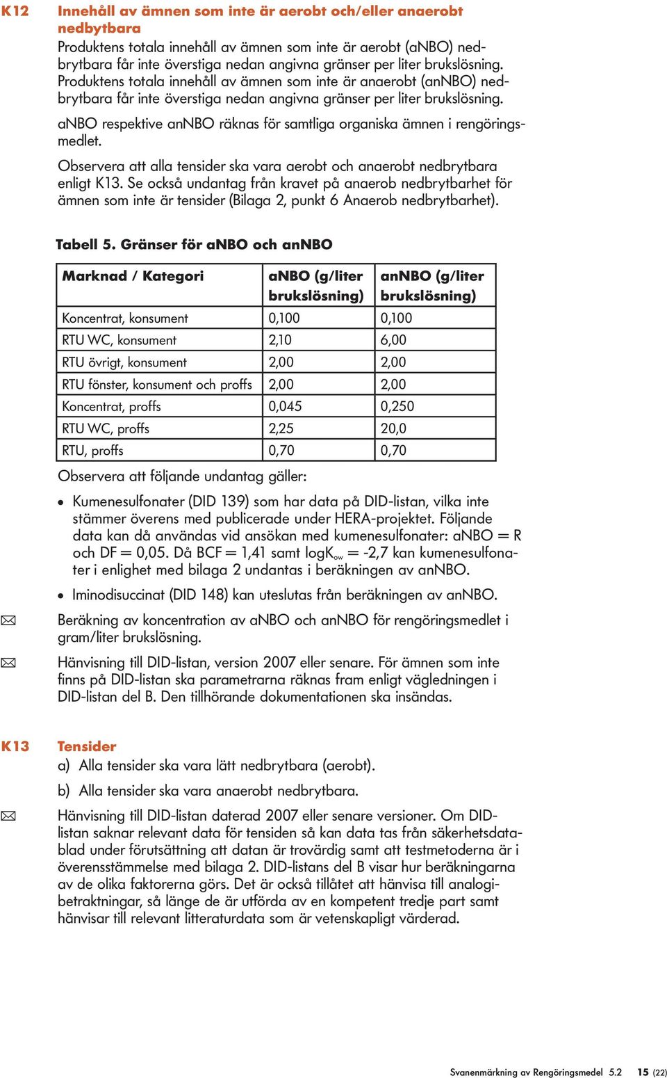 anbo respektive annbo räknas för samtiga organiska ämnen i rengöringsmedet. Observera att aa tensider ska vara aerobt och anaerobt nedbrytbara enigt K13.