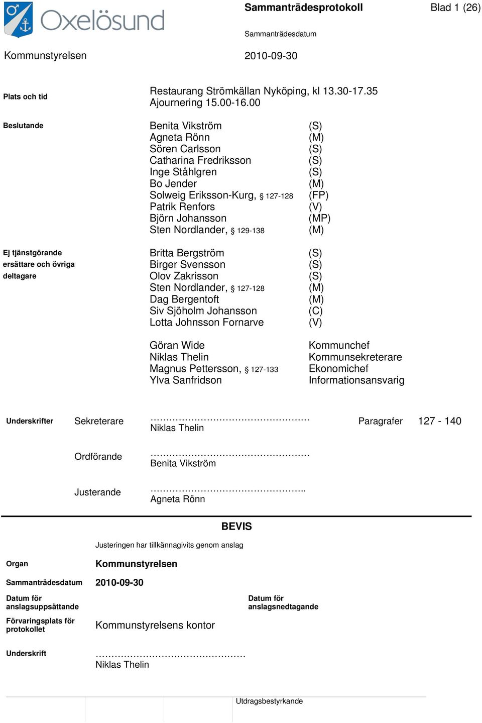 (MP) Sten Nordlander, 129-138 (M) Ej tjänstgörande Britta Bergström (S) ersättare och övriga Birger Svensson (S) deltagare Olov Zakrisson (S) Sten Nordlander, 127-128 (M) Dag Bergentoft (M) Siv