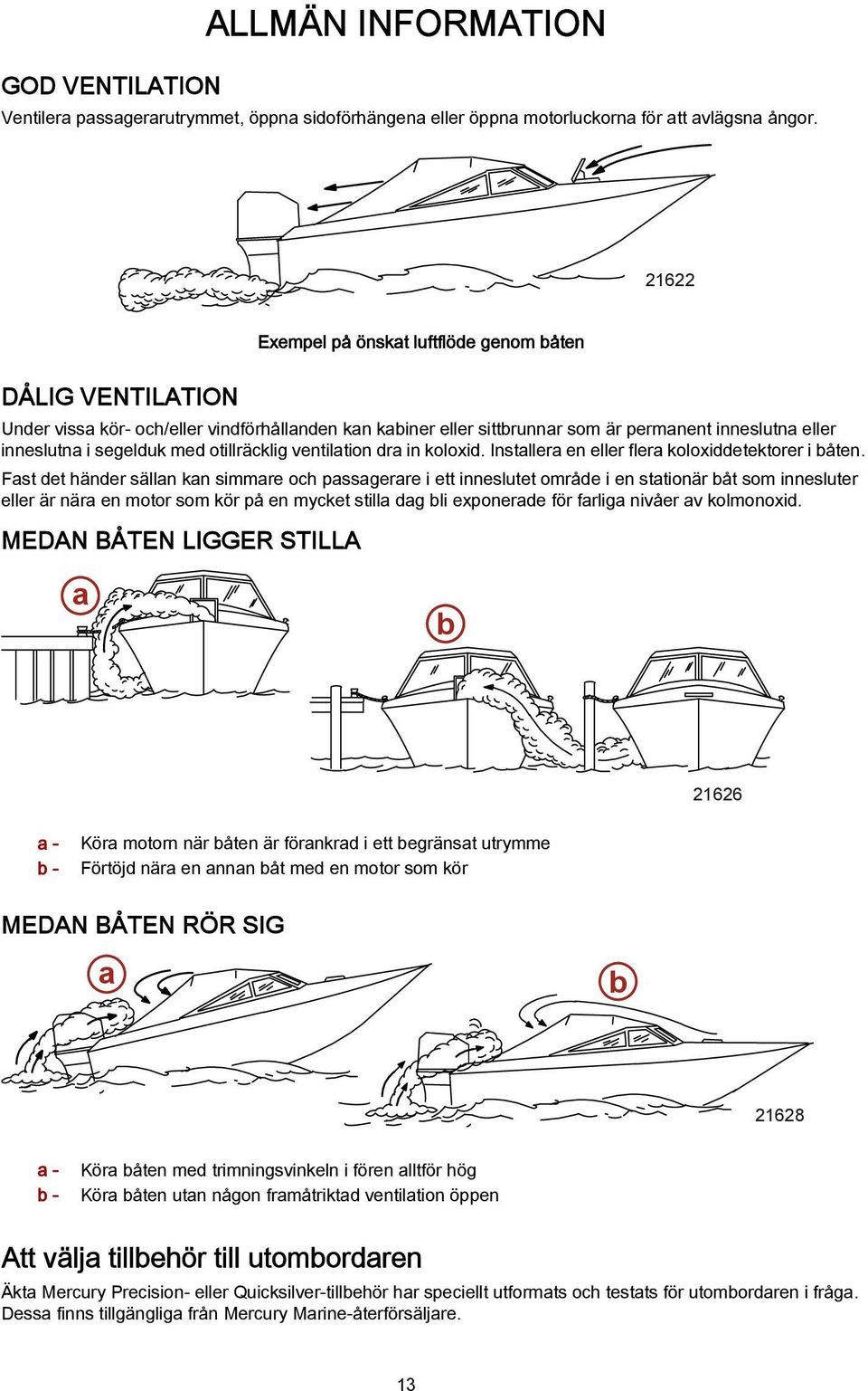 otillräcklig ventiltion dr in koloxid. Instller en eller fler koloxiddetektorer i båten.