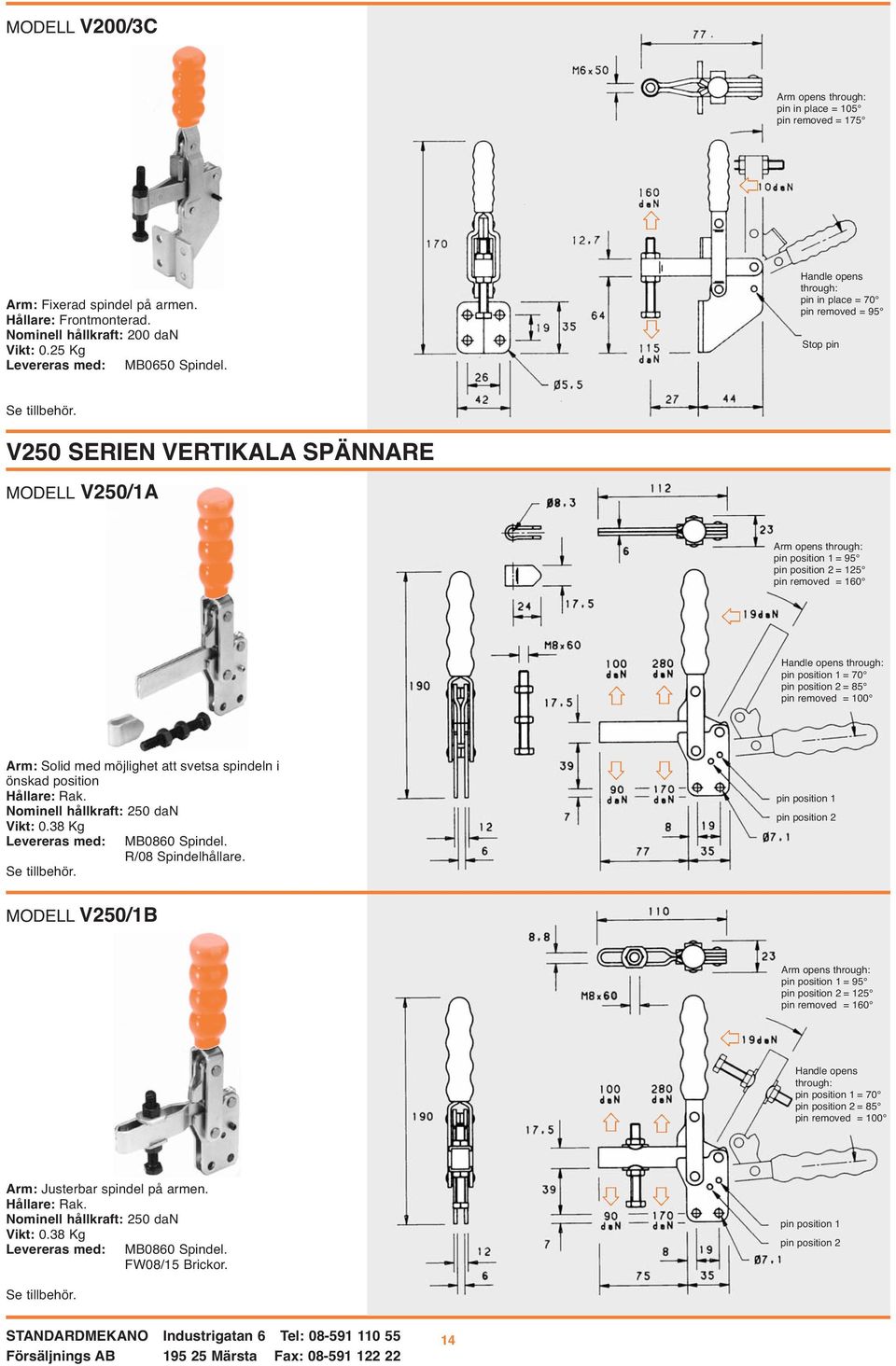 1 = 70 pin position 2 = 85 pin removed = 100 Arm: Solid med möjlighet att svetsa spindeln i önskad position Hållare: Rak. Nominell hållkraft: 250 dan Vikt: 0.38 Kg MB0860 Spindel. R/08 Spindelhållare.