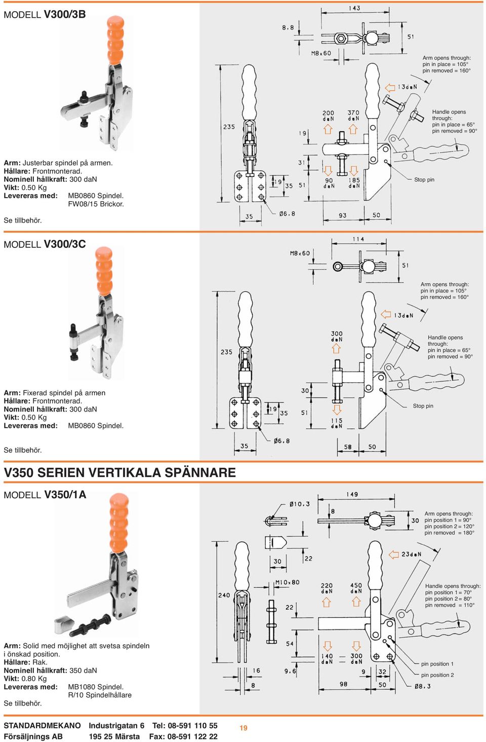 Stop pin MODELL V300/3C Arm opens through: pin in place = 105 pin removed = 160 Handlle opens through: pin in place = 65 pin removed = 90 Arm: Fixerad spindel på armen Hållare: Frontmonterad.