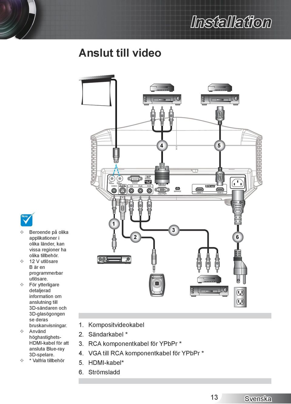 3D-glasögongen. se.deras. bruskanvisningar. Använd. höghastighetshdmi-kabel.för.att. ansluta.blue-ray. 3D-spelare. *.Valfria.