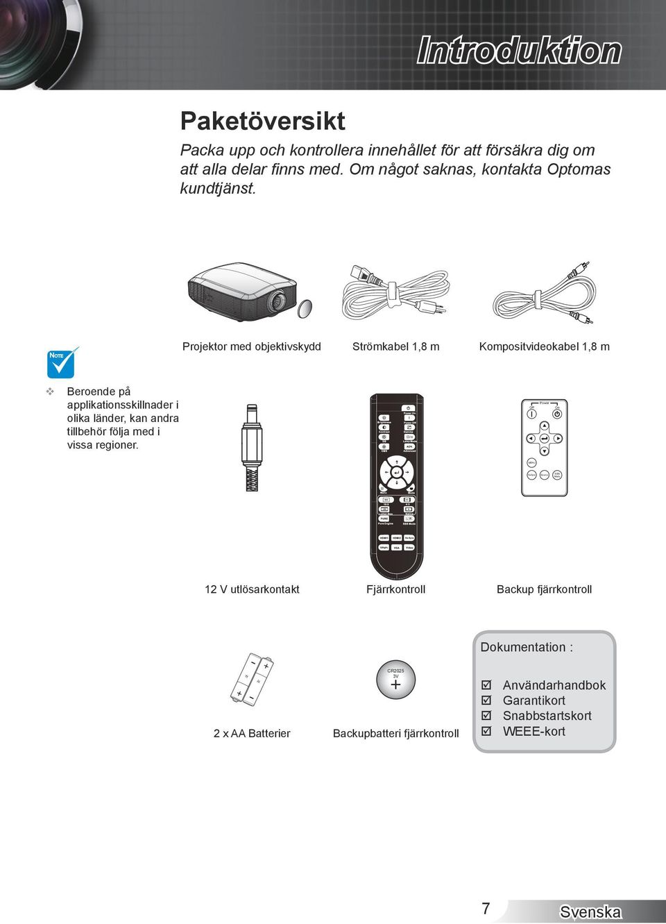 på. applikationsskillnader.i. olika länder, kan andra tillbehör.följa.med.i. vissa.regioner. Off Power On 2.V.utlösarkontakt Fjärrkontroll Backup.