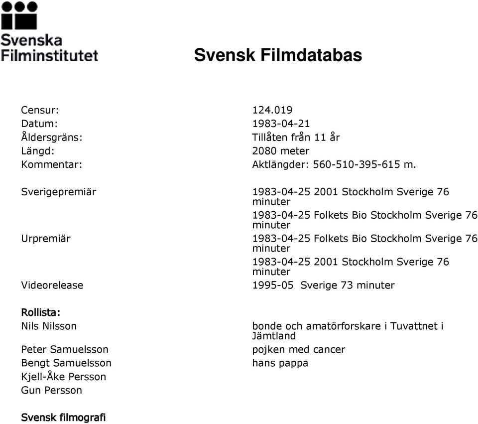 Stockholm Sverige 76 1983-04-25 2001 Stockholm Sverige 76 Videorelease 1995-05 Sverige 73 Rollista: Nils Nilsson Peter Samuelsson