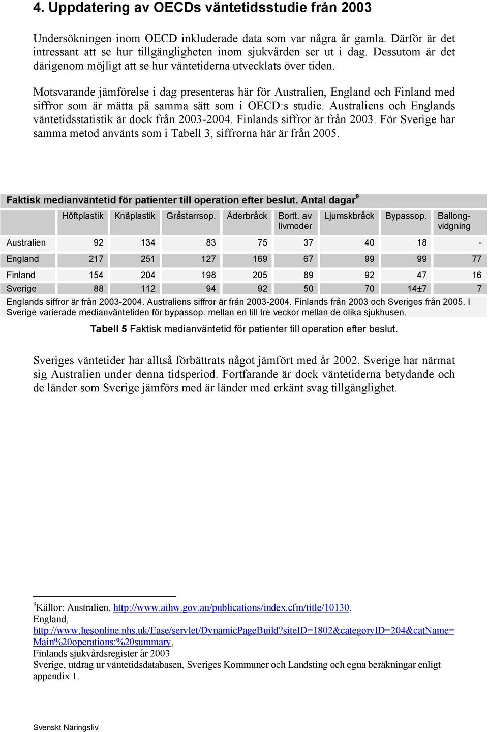 Motsvarande jämförelse i dag presenteras här för Australien, England och Finland med siffror som är mätta på samma sätt som i OECD:s studie.