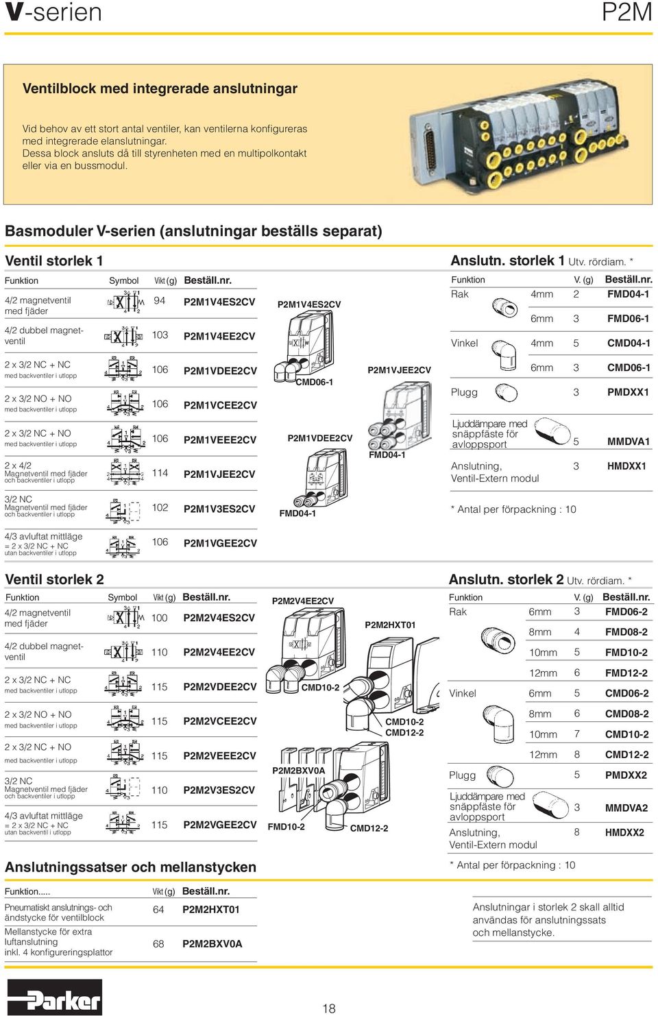 4/2 magnetventil med fjäder 4/2 dubbel magnetventil 94 103 P2M1V4ES2CV P2M1V4EE2CV P2M1V4ES2CV Anslutn. storlek 1 Utv. rördiam. * Funktion V. (g) Beställ.nr.