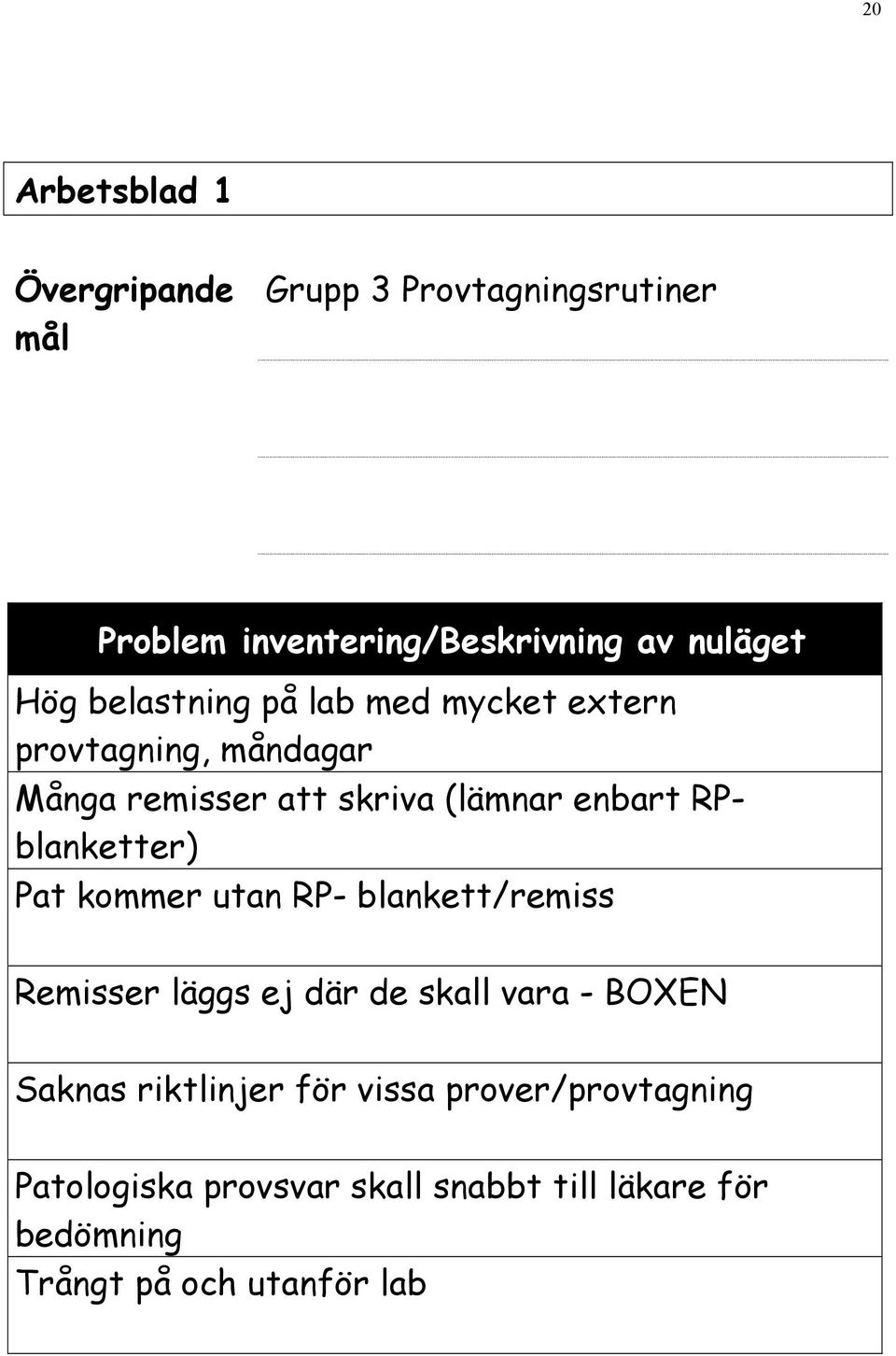 RPblanketter) Pat kommer utan RP- blankett/remiss Remisser läggs ej där de skall vara - BOXEN Saknas