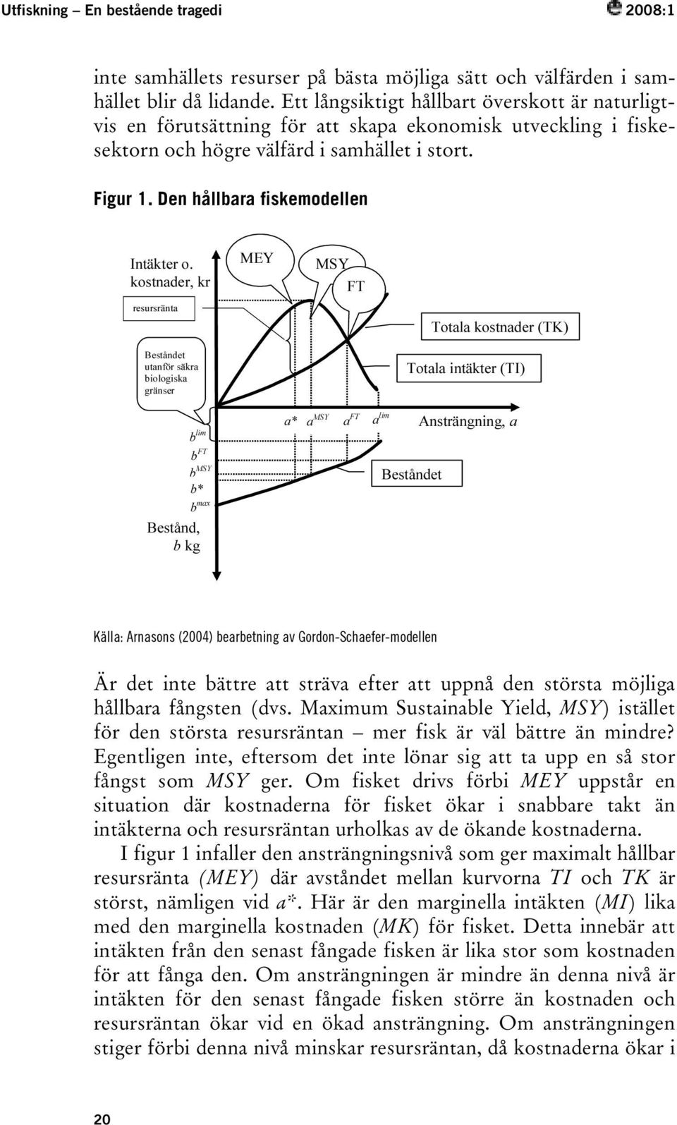 Den hållbara fiskemodellen Intäkter o.