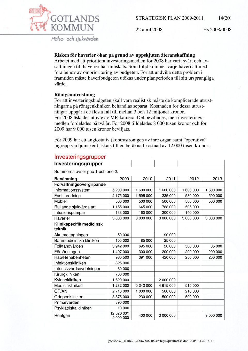 För att undvika detta problem i framtiden måste haveribudgeten utökas under planperioden till sitt ursprungliga värde.