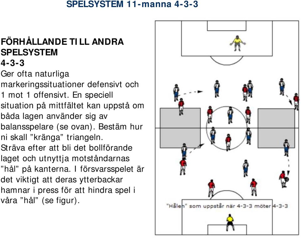 Bestäm hur ni skall kränga triangeln.