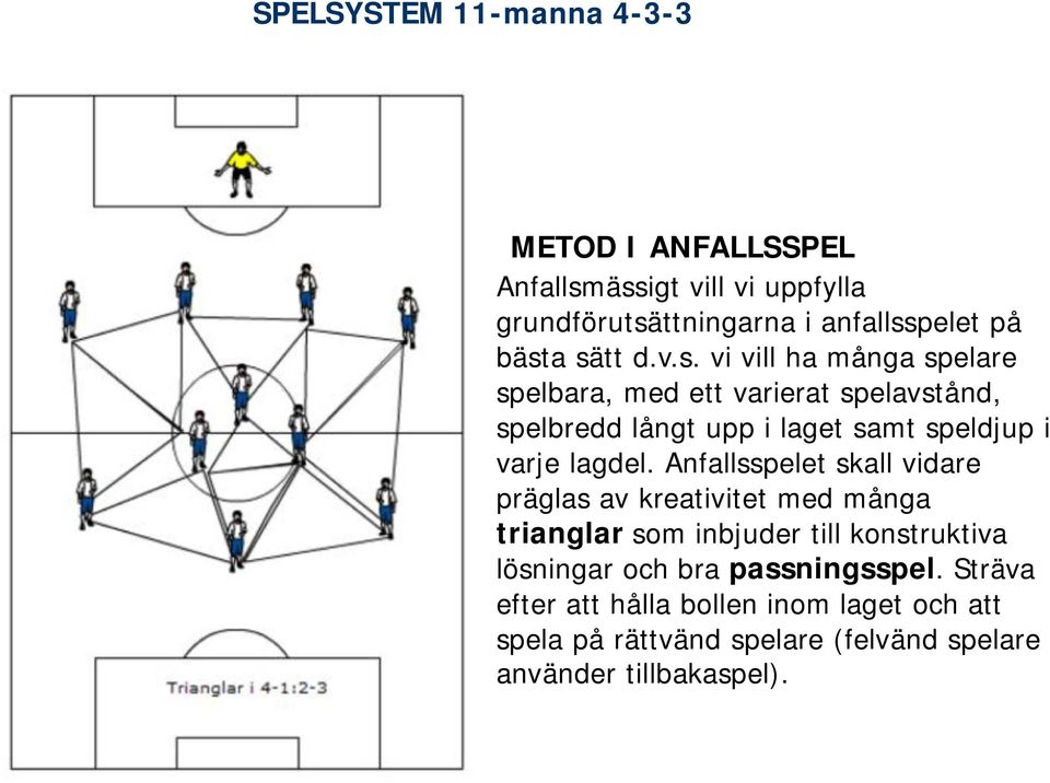 med ett varierat spelavstånd, spelbredd långt upp i laget samt speldjup i varje lagdel.