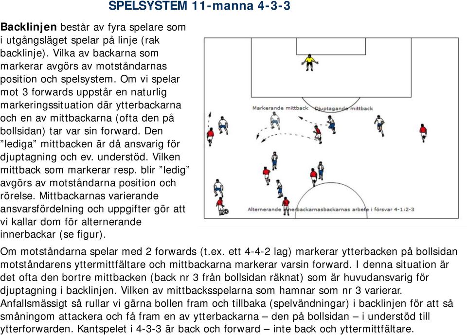 Den lediga mittbacken är då ansvarig för djuptagning och ev. understöd. Vilken mittback som markerar resp. blir ledig avgörs av motståndarna position och rörelse.