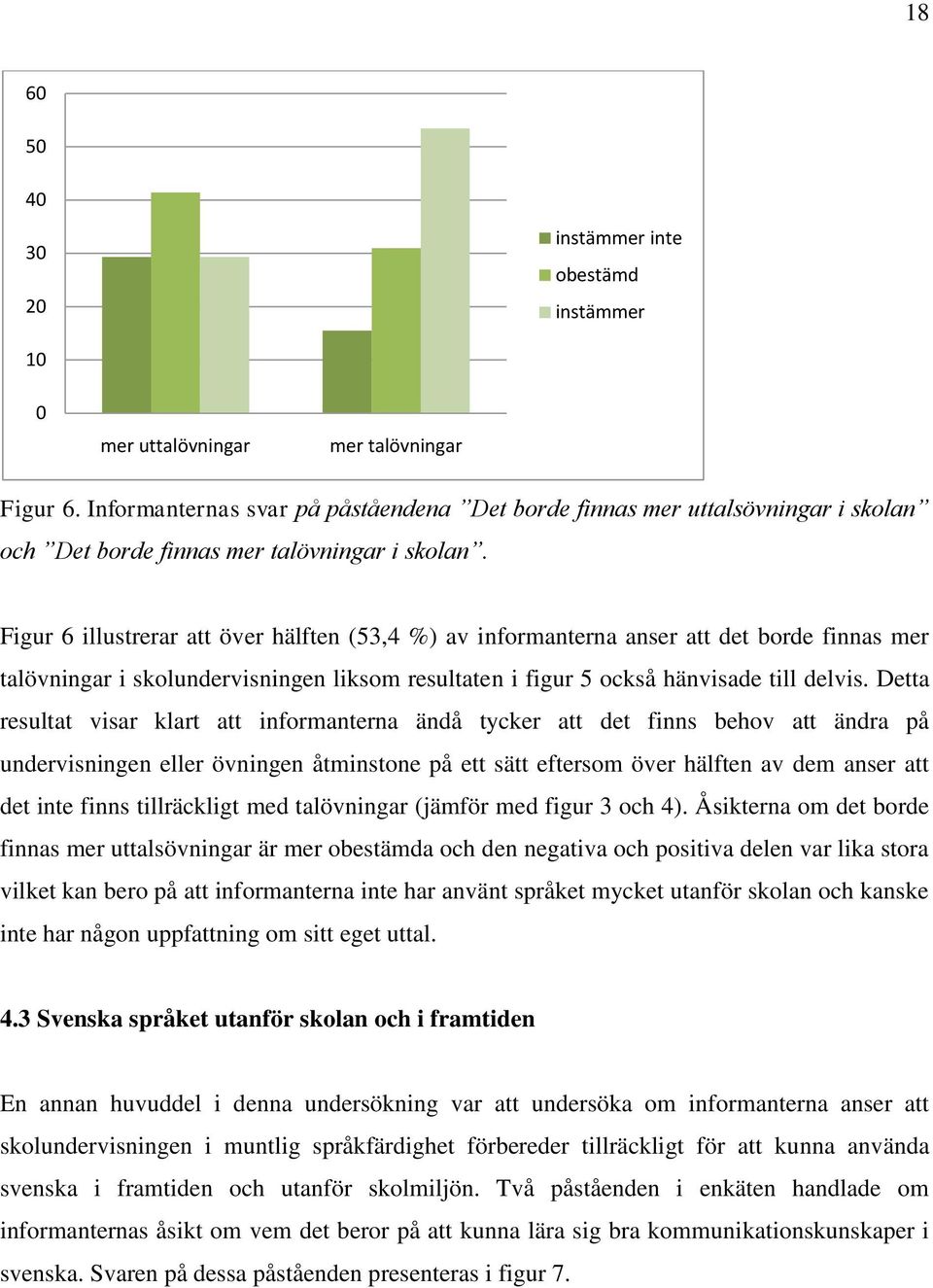 Figur 6 illustrerar att över hälften (53,4 %) av informanterna anser att det borde finnas mer talövningar i skolundervisningen liksom resultaten i figur 5 också hänvisade till delvis.