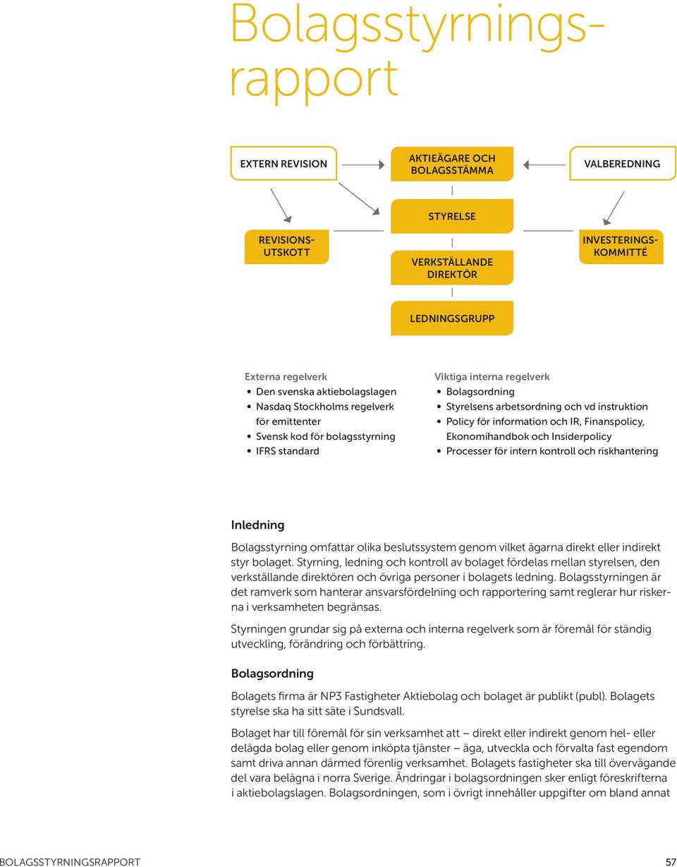 information och IR, Finanspolicy, Ekonomihandbok och Insiderpolicy Processer för intern kontroll och riskhantering Inledning Bolagsstyrning omfattar olika beslutssystem genom vilket ägarna direkt