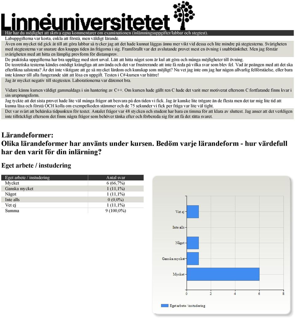 Svårigheten med stegtesterna var snarare den knappa tiden än frågorna i sig. Framförallt var det avslutande provet mest en övning i snabbtänkthet.