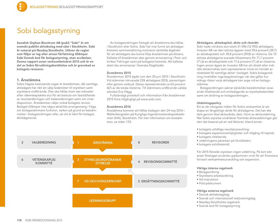 Denna rapport avser verksamhetsåret 2015 och är en del av Sobis förvaltnings berättelse och är granskad av bolagets revisorer. 1.