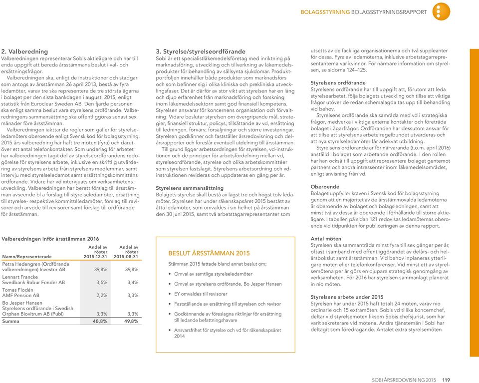 bankdagen i augusti 2015, enligt statistik från Euroclear Sweden AB. Den fjärde personen ska enligt samma beslut vara styrelsens ordförande.